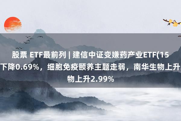 股票 ETF最前列 | 建信中证变嫌药产业ETF(159835)下降0.69%，细胞免疫颐养主题走弱，南华生物上升2.99%