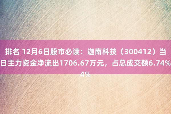 排名 12月6日股市必读：迦南科技（300412）当日主力资金净流出1706.67万元，占总成交额6.74%