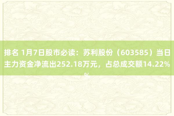 排名 1月7日股市必读：苏利股份（603585）当日主力资金净流出252.18万元，占总成交额14.22%