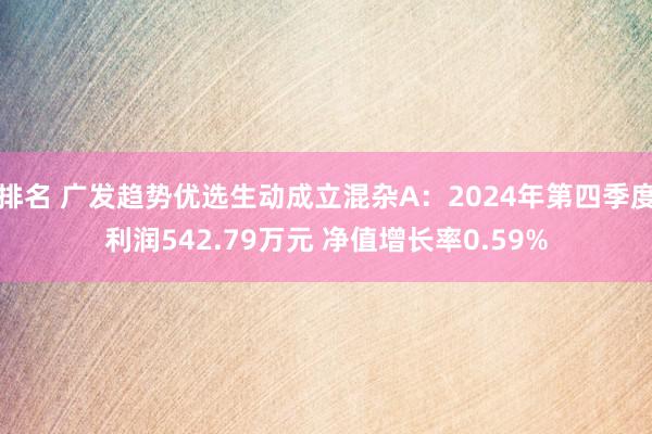 排名 广发趋势优选生动成立混杂A：2024年第四季度利润542.79万元 净值增长率0.59%