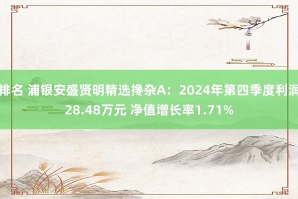 排名 浦银安盛贤明精选搀杂A：2024年第四季度利润28.48万元 净值增长率1.71%